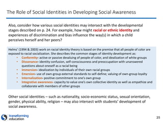 25
The Role of Social Identities in Developing Social Awareness
Also, consider how various social identities may intersect with the developmental
stages described on p. 24. For example, how might racial or ethnic identity and
experiences of discrimination and bias influence the way(s) in which a child
perceives herself and her peers?
Helms’ (1994 & 2003) work on racial identity theory is based on the premise that all people of color are
exposed to racial socialization. She describes the common stages of identity development as:
• Conformity- active or passive devaluing of people of color, and idealization of white groups
• Dissonance- identity confusion, self-consciousness and preoccupation with unanswered
questions about oneself as a racial being
• Immersion- idealization by individuals of their own racial groups
• Emersion- use of own-group external standards to self-define; valuing of own-group loyalty
• Internalization- positive commitment to one’s own group
• Integrative awareness- capacity to value one’s own collective identity as well as empathize and
collaborate with members of other groups
Other social identities – such as nationality, socio-economic status, sexual orientation,
gender, physical ability, religion – may also intersect with students’ development of
social awareness.
 