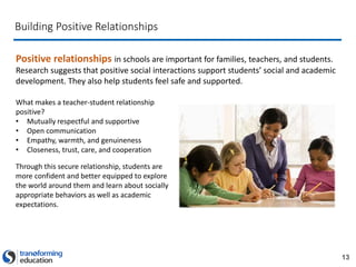 13
Building Positive Relationships
Positive relationships in schools are important for families, teachers, and students.
Research suggests that positive social interactions support students’ social and academic
development. They also help students feel safe and supported.
What makes a teacher-student relationship
positive?
• Mutually respectful and supportive
• Open communication
• Empathy, warmth, and genuineness
• Closeness, trust, care, and cooperation
Through this secure relationship, students are
more confident and better equipped to explore
the world around them and learn about socially
appropriate behaviors as well as academic
expectations.
 
