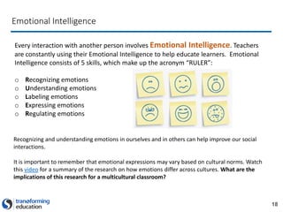 18
Emotional Intelligence
Recognizing and understanding emotions in ourselves and in others can help improve our social
interactions.
It is important to remember that emotional expressions may vary based on cultural norms. Watch
this video for a summary of the research on how emotions differ across cultures. What are the
implications of this research for a multicultural classroom?
Every interaction with another person involves Emotional Intelligence. Teachers
are constantly using their Emotional Intelligence to help educate learners. Emotional
Intelligence consists of 5 skills, which make up the acronym “RULER”:
o Recognizing emotions
o Understanding emotions
o Labeling emotions
o Expressing emotions
o Regulating emotions
 
