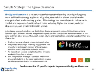 22
Sample Strategy: The Jigsaw Classroom
The Jigsaw Classroom is a research-based cooperative learning technique for group
work. While this strategy applies to all grades, research has shown that it has the
strongest effect in elementary grades. This strategy has been shown to reduce racial
conflict and improve educational outcomes including higher test scores, reduced
absenteeism, and greater interest in school.
See handout for 10 specific steps to implement the Jigsaw Classroom
In the jigsaw approach, students are divided into diverse groups and assigned distinct tasks under a
common topic. Students become independent experts on their subtopic and work with leaders of the
same task from other groups. Then, each person returns and teaches their original group about their area
of expertise.
• Students become valuable resources to each other.
• The process encourages listening, engagement, and
empathy by giving each member of the group an
essential part to play in the academic activity.
• No student can succeed completely unless everyone
works well together as a team.
• This “cooperation by design” facilitates interaction
among all students in the class, leading them to value
each other as contributors to their common task.
E M S
 