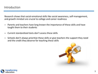 3
Introduction
Research shows that social-emotional skills like social awareness, self-management,
and growth mindset are crucial to college and career readiness
– Parents and teachers have long known the importance of these skills and have
taught them to their students
– Current standardized tests don’t assess these skills
– Schools don’t always prioritize these skills or give teachers the support they need
and the credit they deserve for teaching these skills
 