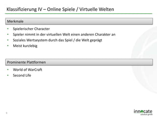 Klassifizierung IV – Online Spiele / Virtuelle Welten
Merkmale
•
•
•
•

Spielerischer Character
Spieler nimmt in der virtuellen Welt einen anderen Charakter an
Soziales Wertseystem durch das Spiel / die Welt geprägt
Meist kurzlebig

Prominente Plattformen
•
•

9

World of WarCraft
Second Life

 