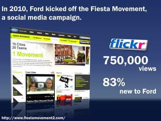 In 2010, Ford kicked off the Fiesta Movement,
a social media campaign.




                                  750,000
                                          views

                                  83%
                                    new to Ford


http://www.fiestamovement2.com/
 