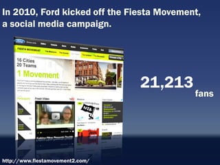 In 2010, Ford kicked off the Fiesta Movement,
a social media campaign.




                                  21,213
                                           fans




http://www.fiestamovement2.com/
 