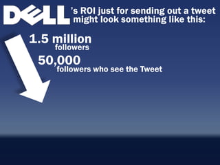 ‟s ROI just for sending out a tweet
         might look something like this:

1.5 million
    followers
 50,000
    followers who see the Tweet
 