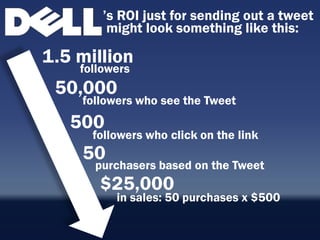 ‟s ROI just for sending out a tweet
         might look something like this:

1.5 million
    followers
 50,000
    followers who see the Tweet
   500
      followers who click on the link
    50
      purchasers based on the Tweet
       $25,000
          in sales: 50 purchases x $500
 