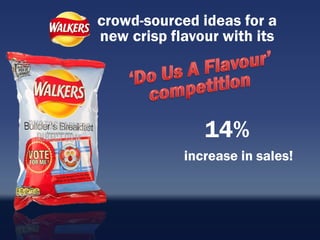 crowd-sourced ideas for a
new crisp flavour with its




               14%
            increase in sales!
 