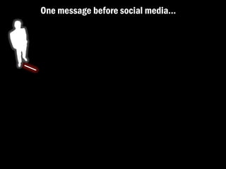 One message before social media…
 