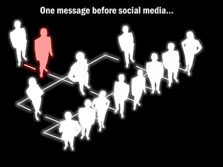 One message before social media…
 