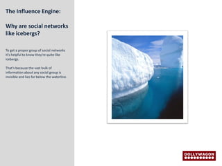 The Influence Engine:

Why are social networks
like icebergs?

To get a proper grasp of social networks
it's helpful to know they're quite like
icebergs.

That’s because the vast bulk of
information about any social group is
invisible and lies far below the waterline.
 