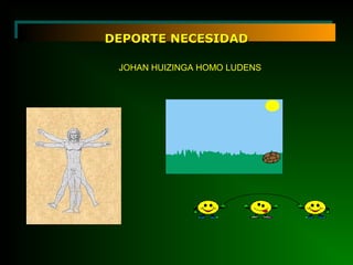 DEPORTE NECESIDADDEPORTE NECESIDAD
JOHAN HUIZINGA HOMO LUDENS
 