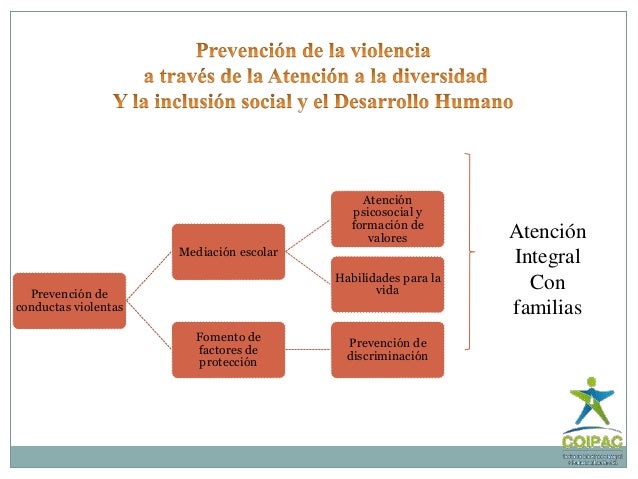 2 SOE.1 Acoso escolar