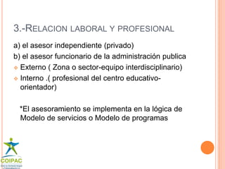 3.-RELACION LABORAL Y PROFESIONAL 
a) el asesor independiente (privado) 
b) el asesor funcionario de la administración publica 
 Externo ( Zona o sector-equipo interdisciplinario) 
 Interno .( profesional del centro educativo-orientador) 
*El asesoramiento se implementa en la lógica de 
Modelo de servicios o Modelo de programas 
 