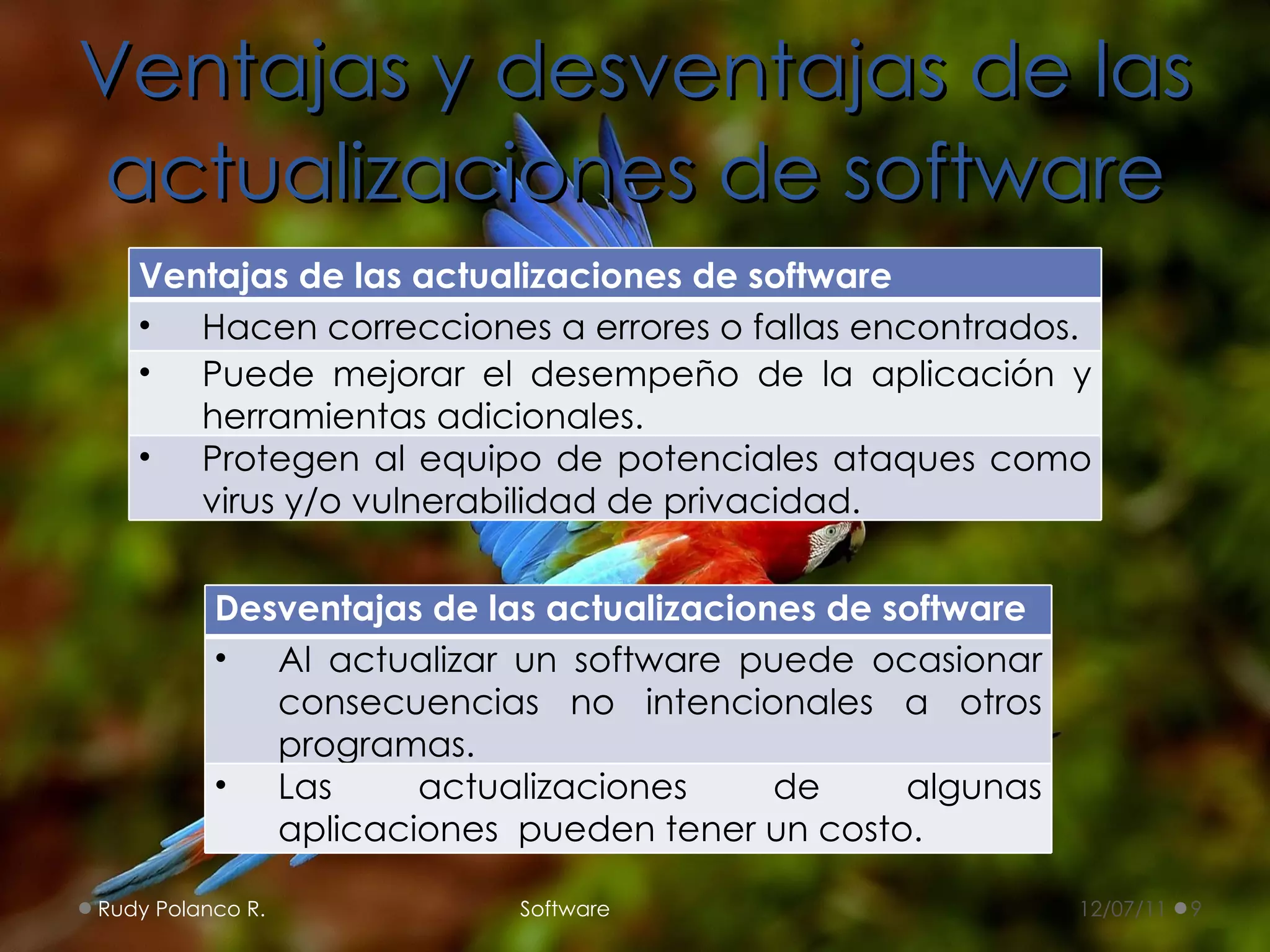 Ventajas y desventajas de las actualizaciones de software 12/07/11 Rudy Polanco R.  Software Ventajas de las actualizaciones de software Hacen correcciones a errores o fallas encontrados. Puede mejorar el desempeño de la aplicación y herramientas adicionales. Protegen al equipo de potenciales ataques como virus y/o vulnerabilidad de privacidad.  Desventajas de las actualizaciones de software Al actualizar un software puede ocasionar consecuencias no intencionales a otros programas. Las actualizaciones de algunas aplicaciones  pueden tener un costo. 