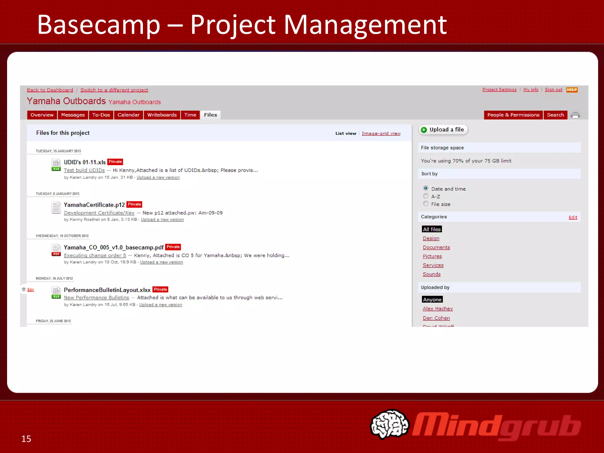 Basecamp – Project Management




15
 