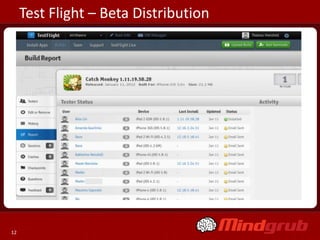 Test Flight – Beta Distribution




12
 