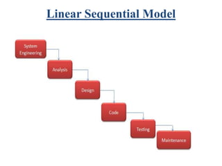 Linear Sequential Model
 