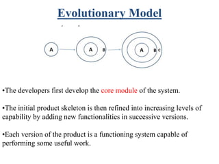 Evolutionary Model
•The developers first develop the core module of the system.
•The initial product skeleton is then refined into increasing levels of
capability by adding new functionalities in successive versions.
•Each version of the product is a functioning system capable of
performing some useful work.
 
