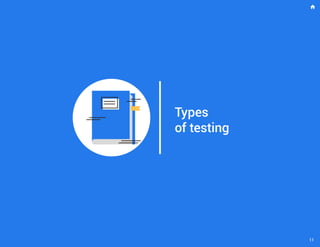 Types
of testing
11
 