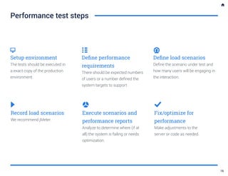 Record load scenarios
We recommend jMeter.
Fix/optimize for
performance
Make adjustments to the
server or code as needed.
Performance test steps
Setup environment
The tests should be executed in
a exact copy of the production
environment.
Define performance
requirements
There should be expected numbers
of users or a number defined the
system targets to support.
Define load scenarios
Define the scenario under test and
how many users will be engaging in
the interaction.
Execute scenarios and
performance reports
Analyze to determine where (if at
all) the system is failing or needs
optimization.
16
 
