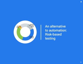 An alternative
to automation:
Risk-based
testing
34
 