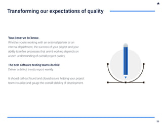 Transforming our expectations of quality
You deserve to know.
Whether you’re working with an external partner or an
internal department, the success of your project and your
ability to refine processes that aren’t working depends on
a keen understanding of overall project quality.
The best software testing teams do this:
Deliver a defect trends report weekly.
It should call out found and closed issues helping your project
team visualize and gauge the overall stability of development.
39
 