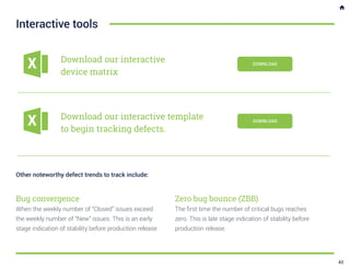 Interactive tools
Download our interactive template
to begin tracking defects.
Download our interactive
device matrix
DOWNLOAD
DOWNLOAD
Zero bug bounce (ZBB)
The first time the number of critical bugs reaches
zero. This is late stage indication of stability before
production release.
Bug convergence
When the weekly number of “Closed” issues exceed
the weekly number of “New” issues. This is an early
stage indication of stability before production release.
Other noteworthy defect trends to track include:
43
 
