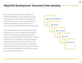 Back in the early days of software development,
Waterfall methodology was the preferred approach.
The requirements were captured at once, designed
and built. In a process as new as building software,
enterprise stakeholders wanted all details to be
documented and configured before construction began.
Code was delivered to software testers at the end of
the process. Their role? To validate that the features
functioned as outlined in the original requirements
document. Anything different was by definition a defect.
Even if the project requirements changed throughout
the course of development, testers were kept in the
dark. They were still comparing against the detailed
requirements list. Any nuances or adjustments decided
by the team during development but not documented,
lay outside the testers’ purview.
Waterfall development: Document then develop
DESIGN
IMPLEMENT
VERIFY
GATHER REQUIREMENTS
MAINTAIN
2
 