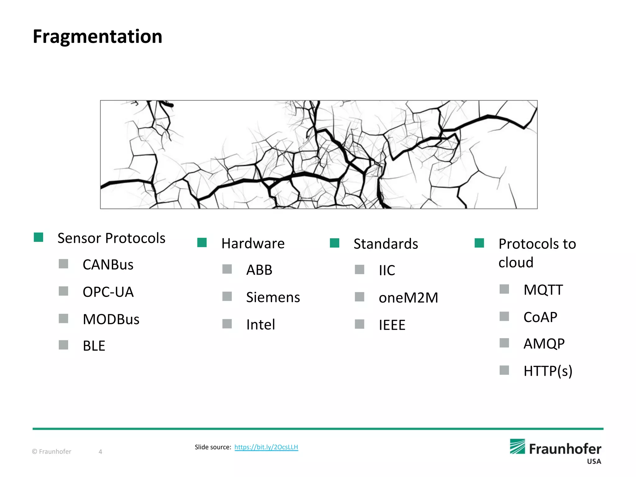 © Fraunhofer 4
n Sensor Protocols
n CANBus
n OPC-UA
n MODBus
n BLE
Fragmentation
n Hardware
n ABB
n Siemens
n Intel
n Standards
n IIC
n oneM2M
n IEEE
n Protocols to
cloud
n MQTT
n CoAP
n AMQP
n HTTP(s)
Slide source: https://bit.ly/2OcsLLH
 