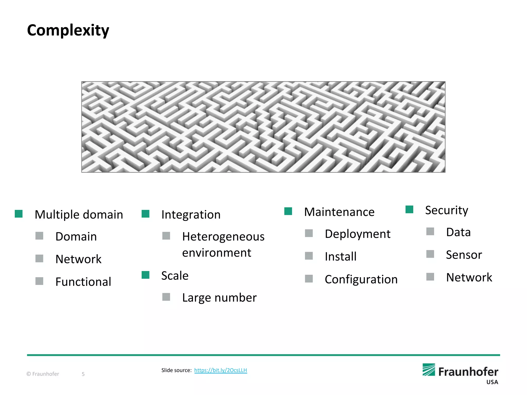 © Fraunhofer 5
n Multiple domain
n Domain
n Network
n Functional
Complexity
n Integration
n Heterogeneous
environment
n Security
n Data
n Sensor
n Network
n Maintenance
n Deployment
n Install
n Configuration
n Scale
n Large number
Slide source: https://bit.ly/2OcsLLH
 