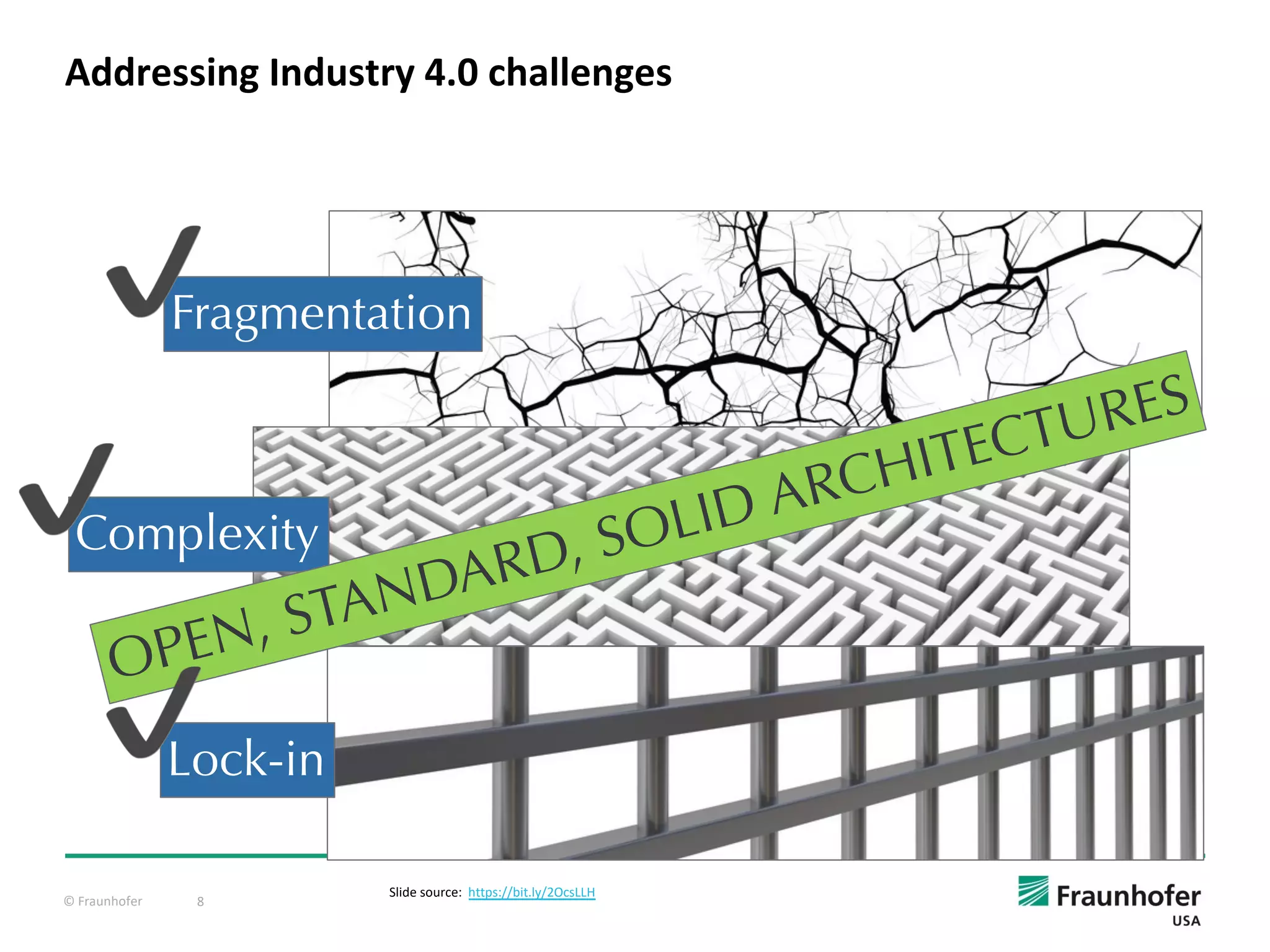 © Fraunhofer 8
Addressing Industry 4.0 challenges
Fragmentation
Complexity
Lock-in
OPEN, STANDARD, SOLID ARCHITECTURES
✔
✔
✔
Slide source: https://bit.ly/2OcsLLH
 