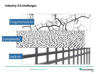 © Fraunhofer 3
Industry 4.0 challenges
Fragmentation
Complexity
Lock-in
Slide source: https://bit.ly/2OcsLLH
 