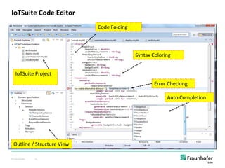 © Fraunhofer 31
IoTSuite Code Editor
Syntax Coloring
IoTSuite Project
Outline / Structure View
Code Folding
Auto Completion
Error Checking
 