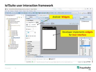 © Fraunhofer 34
IoTSuite user interaction framework
Developer implements widgets
for User interface
Android Widgets
 
