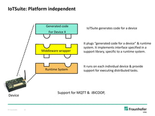 © Fraunhofer 37
IoTSuite: Platform independent
Runtime System
Device
Middleware wrapper
Generated code
For Device X
It runs on each individual device & provide
support for executing distributed tasks.
IoTSuite generates code for a device
It plugs “generated code for a device” & runtime
system. It implements interface specified in a
support library, specific to a runtime system.
Support for MQTT & iBICOOP,
 