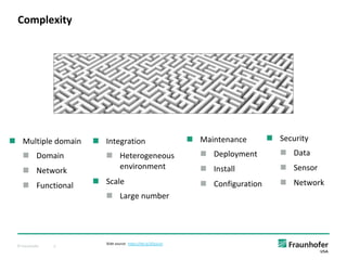 © Fraunhofer 5
n Multiple domain
n Domain
n Network
n Functional
Complexity
n Integration
n Heterogeneous
environment
n Security
n Data
n Sensor
n Network
n Maintenance
n Deployment
n Install
n Configuration
n Scale
n Large number
Slide source: https://bit.ly/2OcsLLH
 