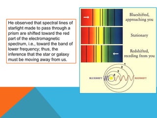 He observed that spectral lines of
starlight made to pass through a
prism are shifted toward the red
part of the electromagnetic
spectrum, i.e., toward the band of
lower frequency; thus, the
inference that the star or galaxy
must be moving away from us.
 