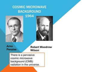 COSMIC MICROWAVE
BACKGROUND
1964
Arno
Penzias
Robert Woodrow
Wilson
There is a pervasive
cosmic microwave
background (CMB)
radiation in the universe.
 