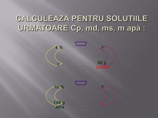 4 %       ?


         30 g
 ?
        ZAHAR



10 %      ?


108 g
          ?
 APA
 