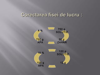750 g
 4 %
        SOLUTIE

720 g    30 g
 APA    ZAHAR


         120 g
 10 %
        SOLUTIE


108 g     12 g
 APA
 