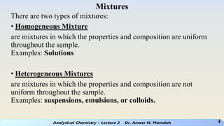 Solution Mixture Sample Comprehensive Overview of Solutions and Matter Classification in ...