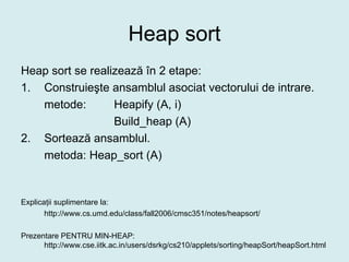 Advanced Programming Techniques: Comprehensive Sorting Algorithms and ...
