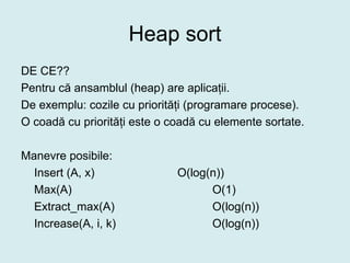 Advanced Programming Techniques: Comprehensive Sorting Algorithms and ...