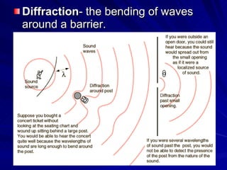 Diffraction - the bending of waves around a barrier. 