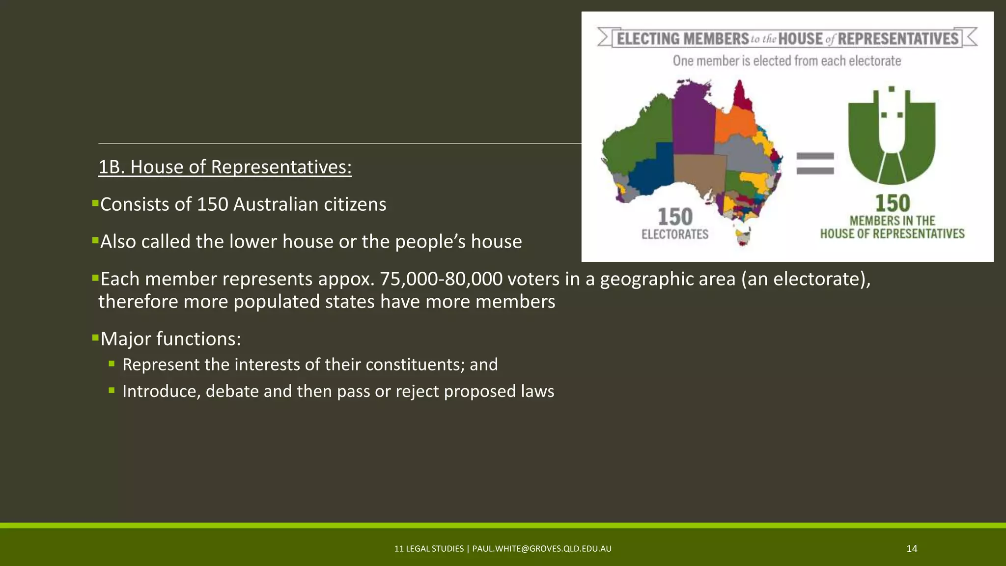1B. House of Representatives:
Consists of 150 Australian citizens
Also called the lower house or the people’s house
Each member represents appox. 75,000-80,000 voters in a geographic area (an electorate),
therefore more populated states have more members
Major functions:
 Represent the interests of their constituents; and
 Introduce, debate and then pass or reject proposed laws
11 LEGAL STUDIES | PAUL.WHITE@GROVES.QLD.EDU.AU 14
 