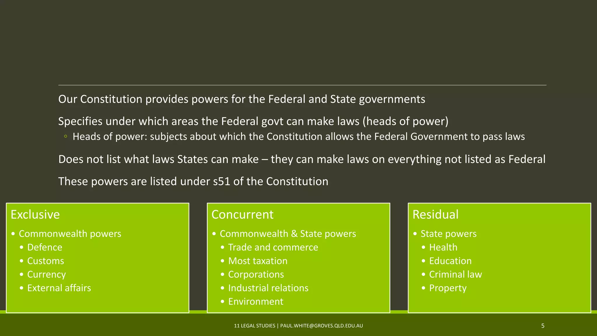 Our Constitution provides powers for the Federal and State governments
Specifies under which areas the Federal govt can make laws (heads of power)
◦ Heads of power: subjects about which the Constitution allows the Federal Government to pass laws
Does not list what laws States can make – they can make laws on everything not listed as Federal
These powers are listed under s51 of the Constitution
11 LEGAL STUDIES | PAUL.WHITE@GROVES.QLD.EDU.AU 5
Exclusive
• Commonwealth powers
• Defence
• Customs
• Currency
• External affairs
Concurrent
• Commonwealth & State powers
• Trade and commerce
• Most taxation
• Corporations
• Industrial relations
• Environment
Residual
• State powers
• Health
• Education
• Criminal law
• Property
 