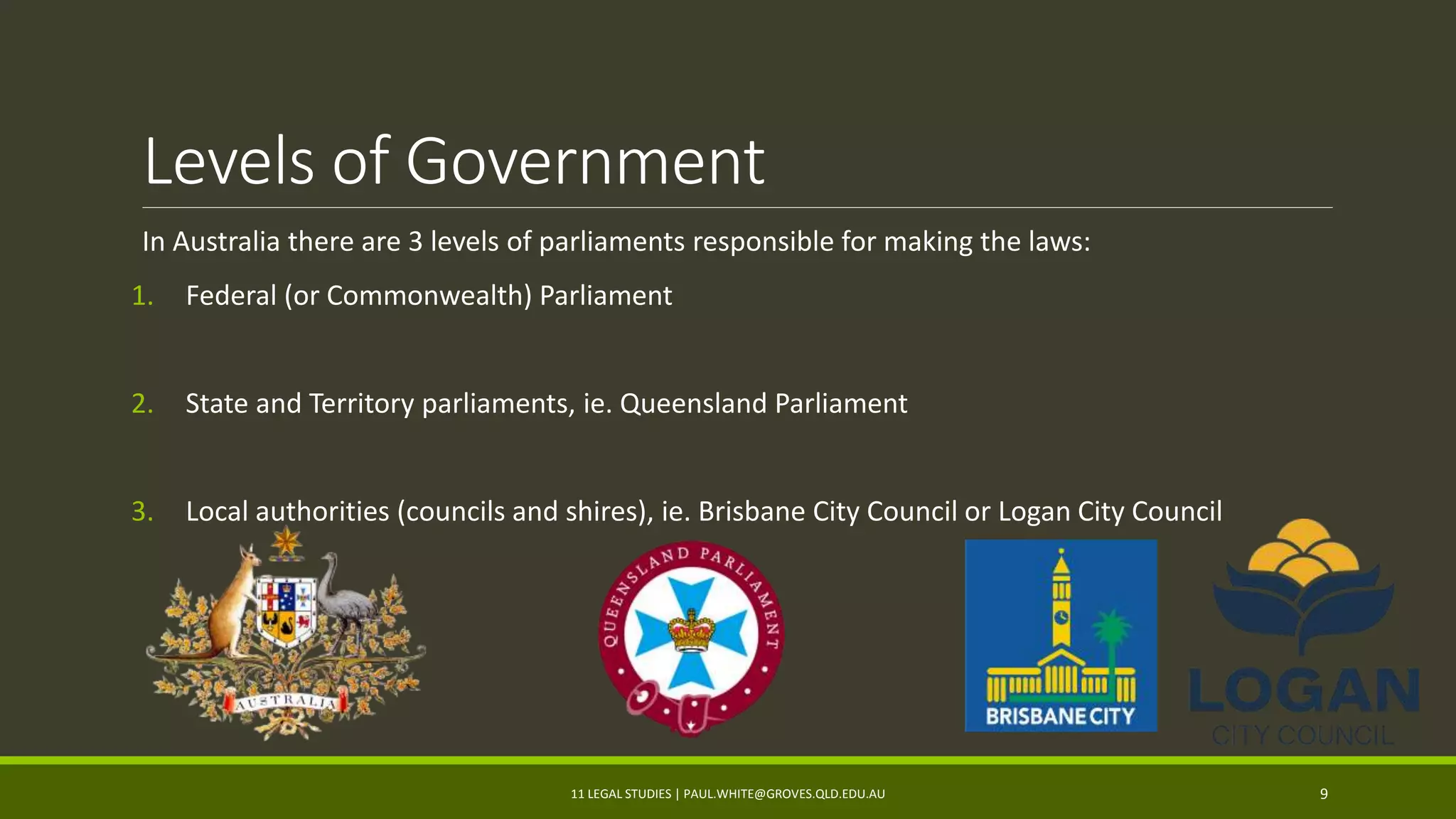 Levels of Government
In Australia there are 3 levels of parliaments responsible for making the laws:
1. Federal (or Commonwealth) Parliament
2. State and Territory parliaments, ie. Queensland Parliament
3. Local authorities (councils and shires), ie. Brisbane City Council or Logan City Council
11 LEGAL STUDIES | PAUL.WHITE@GROVES.QLD.EDU.AU 9
 