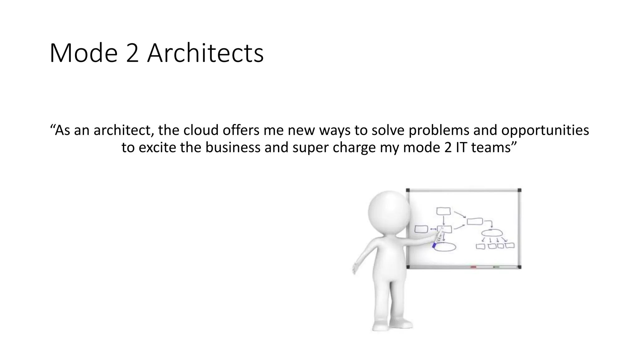 Mode 2 Architects
“As an architect, the cloud offers me new ways to solve problems and opportunities
to excite the business and super charge my mode 2 IT teams”
 