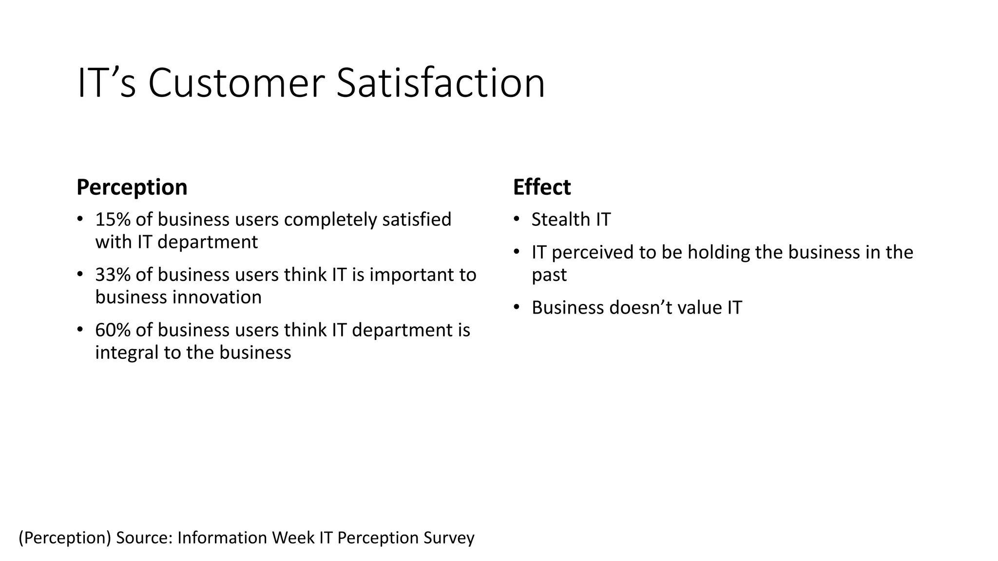 IT’s Customer Satisfaction
Perception
• 15% of business users completely satisfied
with IT department
• 33% of business users think IT is important to
business innovation
• 60% of business users think IT department is
integral to the business
Effect
• Stealth IT
• IT perceived to be holding the business in the
past
• Business doesn’t value IT
(Perception) Source: Information Week IT Perception Survey
 