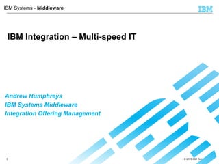 © 2015 IBM Corporation0
IBM Systems - Middleware
IBM Integration – Multi-speed IT
Andrew Humphreys
IBM Systems Middleware
Integration Offering Management
 